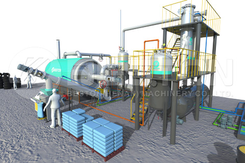 Tyre Pyrolysis Plant