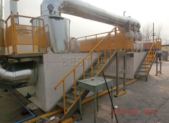 Fully Continuous Tyre Pyrolysis Plant