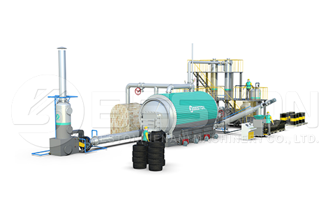 Pyrolysis Plant in Mexico