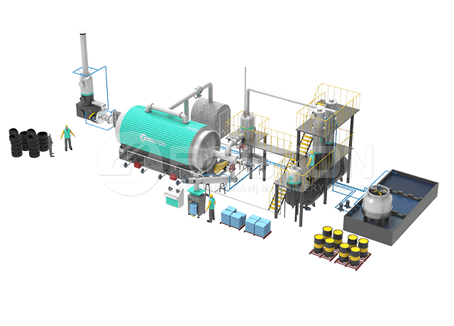 Tire Recycling Plant