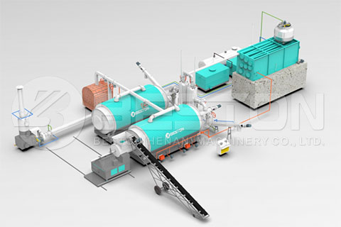 New-Design-of-Beston-Pyrolysis-Plant