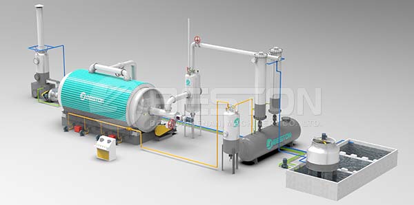 Beston Pyrolysis Plant