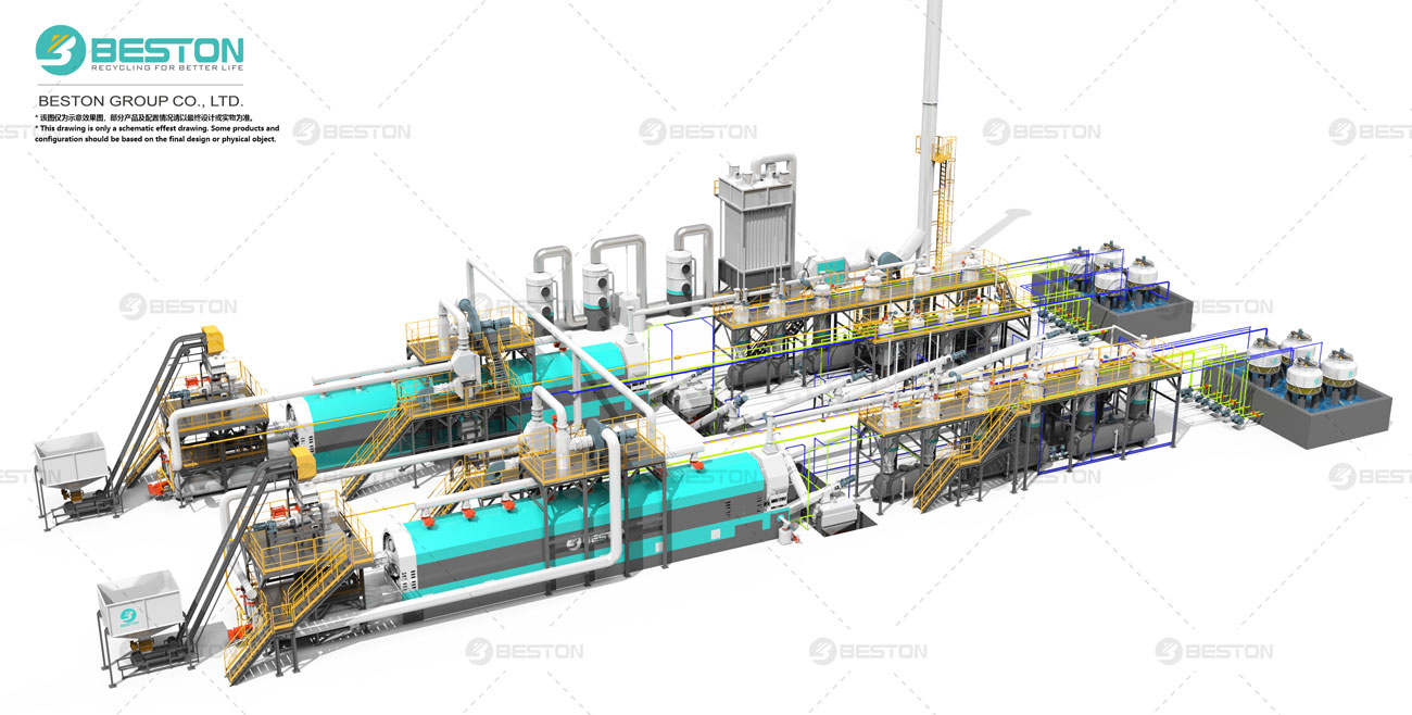 Beston-Thermal-Desorption-Unit-for-Drill-Cuttings-with-Energy-efficient-System